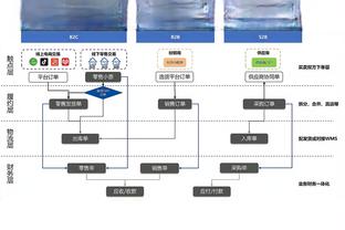 曼联主场0-2落后伯恩茅斯！比林力压卢克肖头球破门